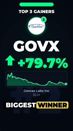 $HCAI +99% TODAY — what just happened? (GOVX, GCTS)
