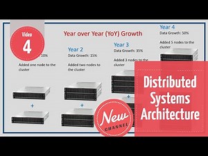 Distributed Systems Architecture | Big Data Peer to Peer Server Systems