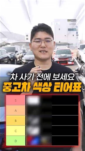 Used Car Color Grade Chart