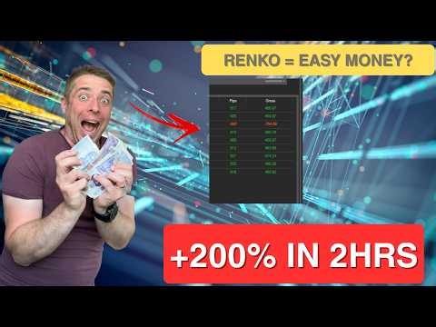 200% in Under 2 Hours?! Renko Trading Strategy That Actually Works