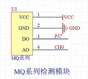 【mcuclub】MQ系列气体传感器 - 单片机俱乐部