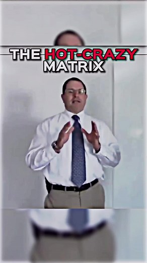 Understanding the Hot Crazy Matrix Explained - Zones for Dating!