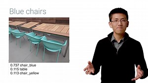 AutoML Vision - Part 2 (AI Adventures)