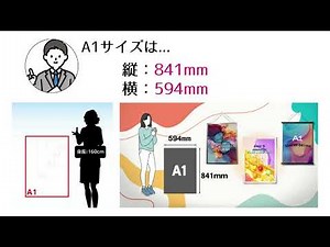 【A1印刷】少部数でも高品質！必要な分だけ作れる安心プリント