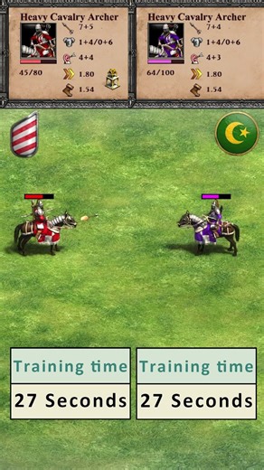 Heavy Cavalry Archer (Magyars) vs Heavy Cavalry Archer (Turks) #aoe2de #aoe2de #ageofempires2