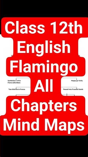 Class 12th English Flamingo All Chapters Mind Maps