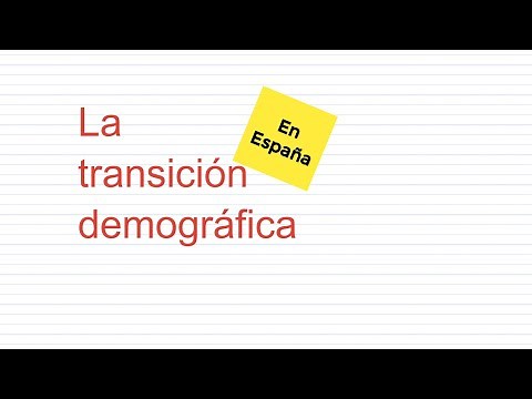 La transición demográfica española en 5 minutos