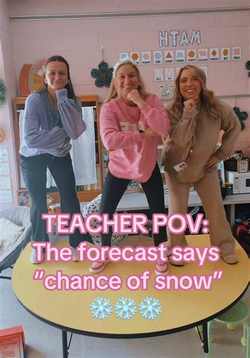Snow Day Excitement Among Teachers
