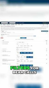 How to Generate $1,000/Month with Credit Spreads 🏧 #Options #IncomeStrategy