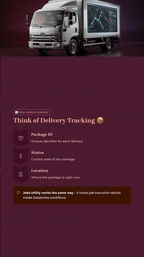 Day-99: Databricks Utilities – Jobs Utility | Azure Databricks Training @ DURGASOFT