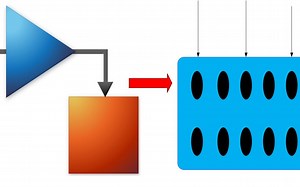 simulink入门到进阶（十）快速代码生成