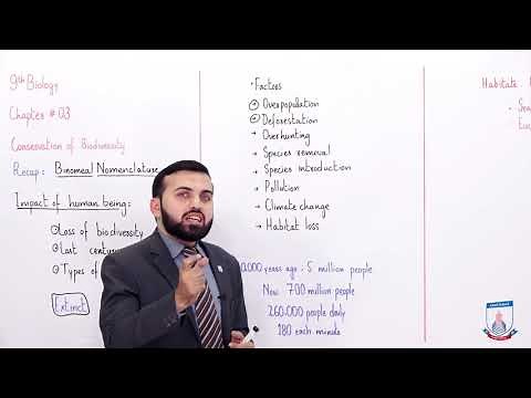 Class 9 - Biology - Chapter 3 - Lecture 8 Biodiversity Conservation - Allied Schools