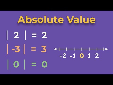 How to Find the Absolute Value of Integers