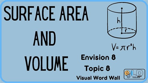 Surface Area and Volume~Envision 8 Topic 8~Visual Word Wall
