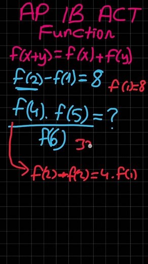 High Level Function Question APIB ACT Math Function Solution JEE NEET #maths #function