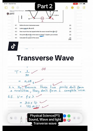Transverse Wave Concepts in Physical Science Explained
