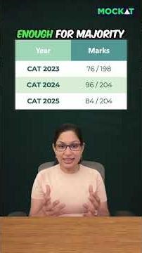 CAT Exam Pattern & Target Score Explained | CAT Explainer
