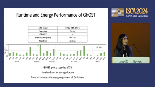 ISCA'24 - Session 1A - Microarchitecture