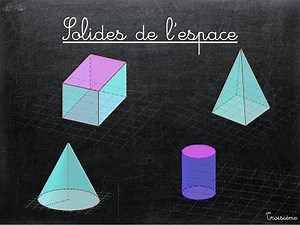 Solides de l'espace (Troisième)