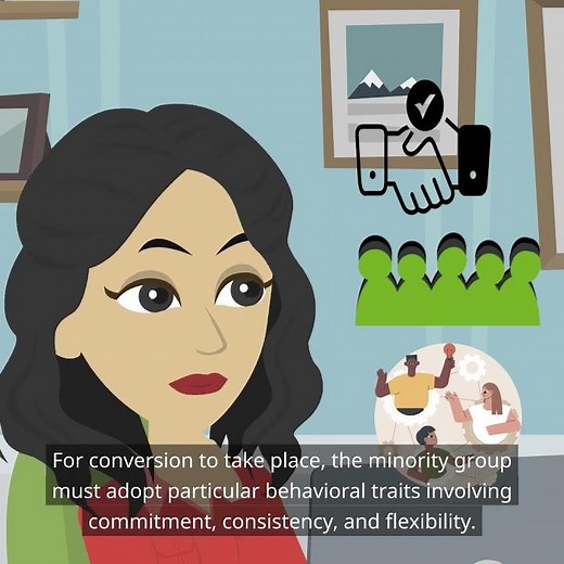 Minority Influence Including Consistency, Commitment & Flexibility (Psychology: Minority Influence)