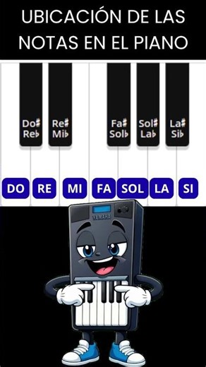 Nadie te explica esto y por eso abandonas el piano.