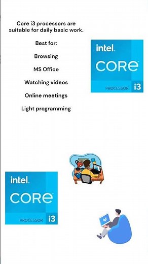Intel core i3 processor explained #intelcore #intelprocessor