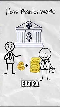 How Banks Really Work (Simple Explanation)