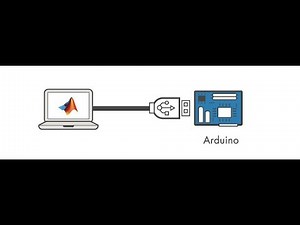 Step by step | 1- Installing Arduino on MATLAB | 2- Installing Ultrasonic HC-SR04 on MATLAB