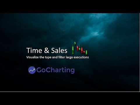 Time and Sales in GoCharting - Identify Large Trades with Alerts