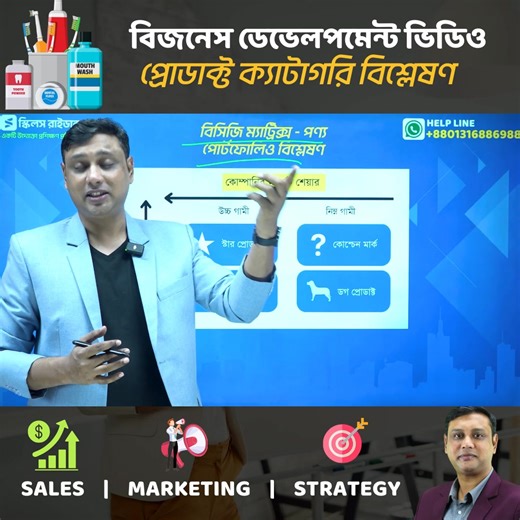 14K views · 334 reactions | Business Fundamentals (BCG Matrix) | Skills Rider | Facebook