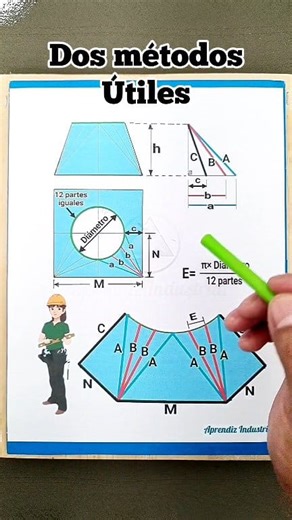 Dos métodos útiles para hacer una transición de cuadrado a redondo. #AprendizIndustrial #taller #mecanica #welding | Aprendiz Industrial