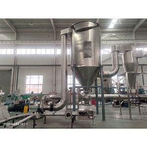 [Hot Item] Micronized Mill for Sulfur Pulverizer Superfine Powder Grinding Fluidized Bed Jet Mill