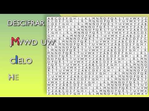 Píldora formativa 19: ¿Qué es la cifra de Vigenère?