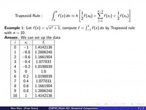 ch4 2: Example and sample codes for Trapezoid rule. Wen Shen