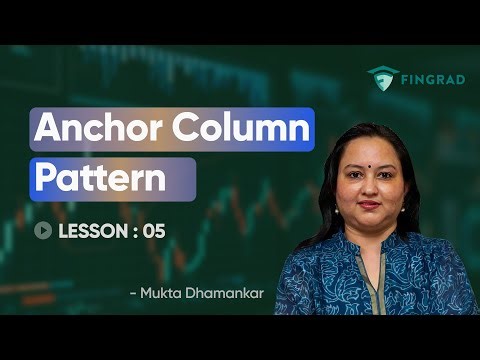Anchor Column Pattern Explained | Point & Figure Chart - Part 5/8