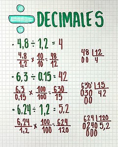 ✅ Dividir con decimales es sencillo ✅ | Juegos Matemáticos