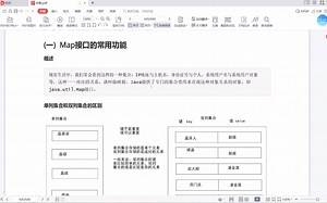 第25讲：Map概述