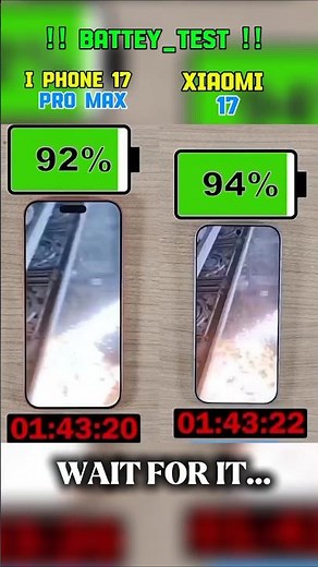 iPhone 17 Pro Max vs Xiaomi 17 🔥 Ultimate Flagship Comparison | Camera, Gaming, Battery & Speed Test