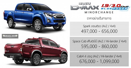 ราคาอย่างเป็นทางการ Isuzu D-max Minorchange (2017) 3 ตัวถัง : 497,000 - 1,099,000 บาท - HeadLight Magazine