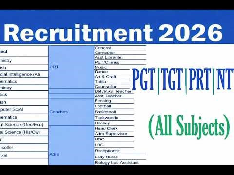 IN DELHI NEW GUEST TEACHERS RECRUITMENT 2026, PGT, TGT, PRT & NTT, ALL SUBJECTS