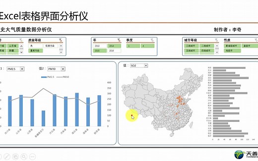 Excel-power bi商业智能