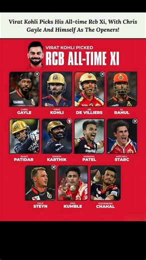 Virat Kohli Picks RCB All-Time XI 🔥 | Gayle, ABD, Rahul in the Team! #shortvideo