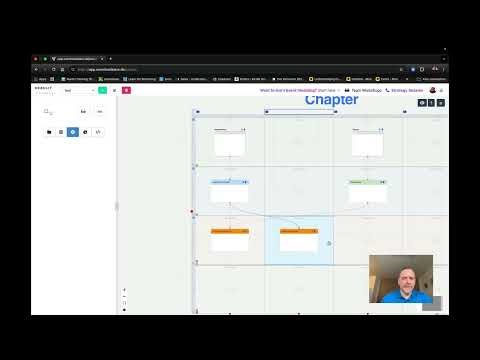 How Event Modeling simplifies your system design