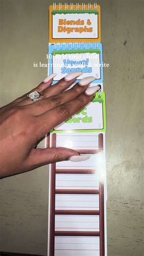 Effective Sight Words for Toddler Learning