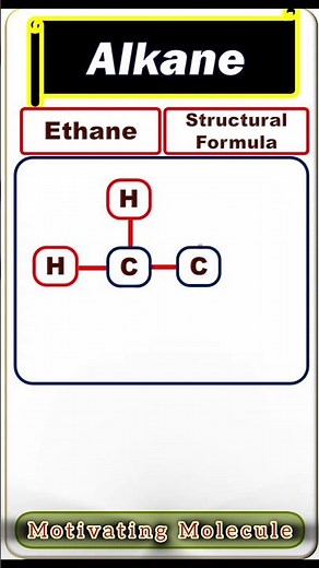 Ethane Molecule #study #chemistry #structure #basic #science