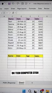 FILTER Function In Excel #ExcelTricksForBeginners #shorts #exceltutorial #functions #msexcelfullcourse #salaryinexcel #excelinterview #textsplit #trickinexcel #exceltipsandtricks #excelshorts #exceltrick #totalsalesinexcel #dktechcomputergyan | DK TECH Computer GYAN