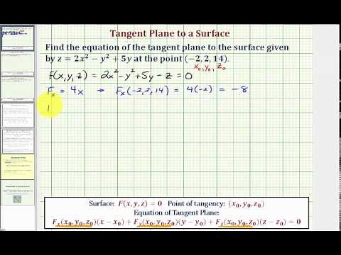 Ex 1: Find the Equation of a Tangent Plane to a Surface