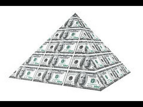 What is a Financial Pyramid?