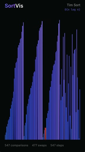 The sort Python and Java ACTUALLY use - Tim Sort | Sorting Algorithm Visualized
