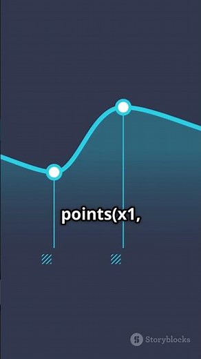 Mastering Linear Functions: A Simple Guide!